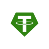 INTrade