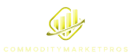 CommodityMarketpros