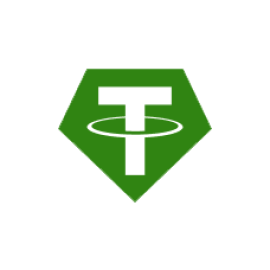 INTrade