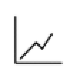 Invest Wise Technology